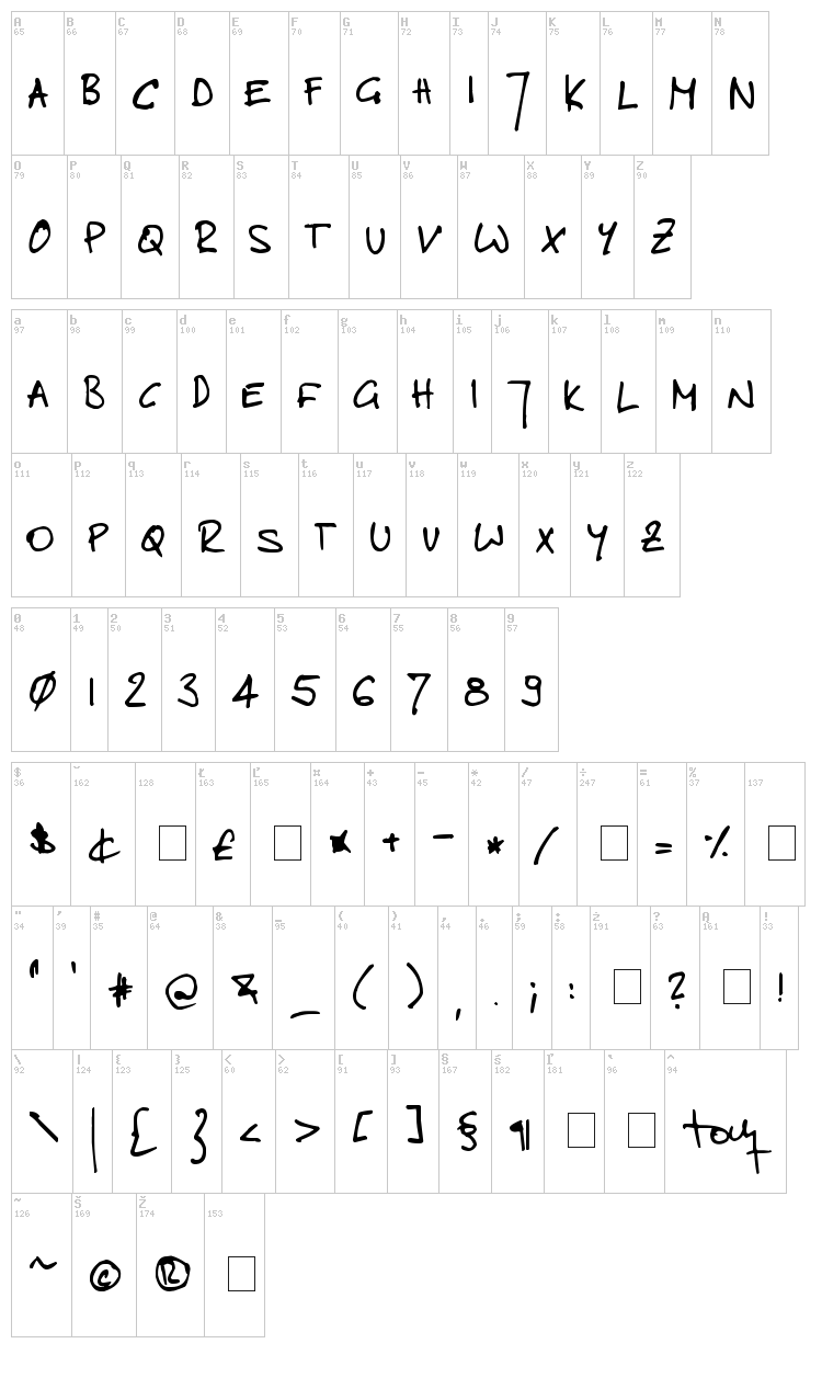 Toms Handwritten font map